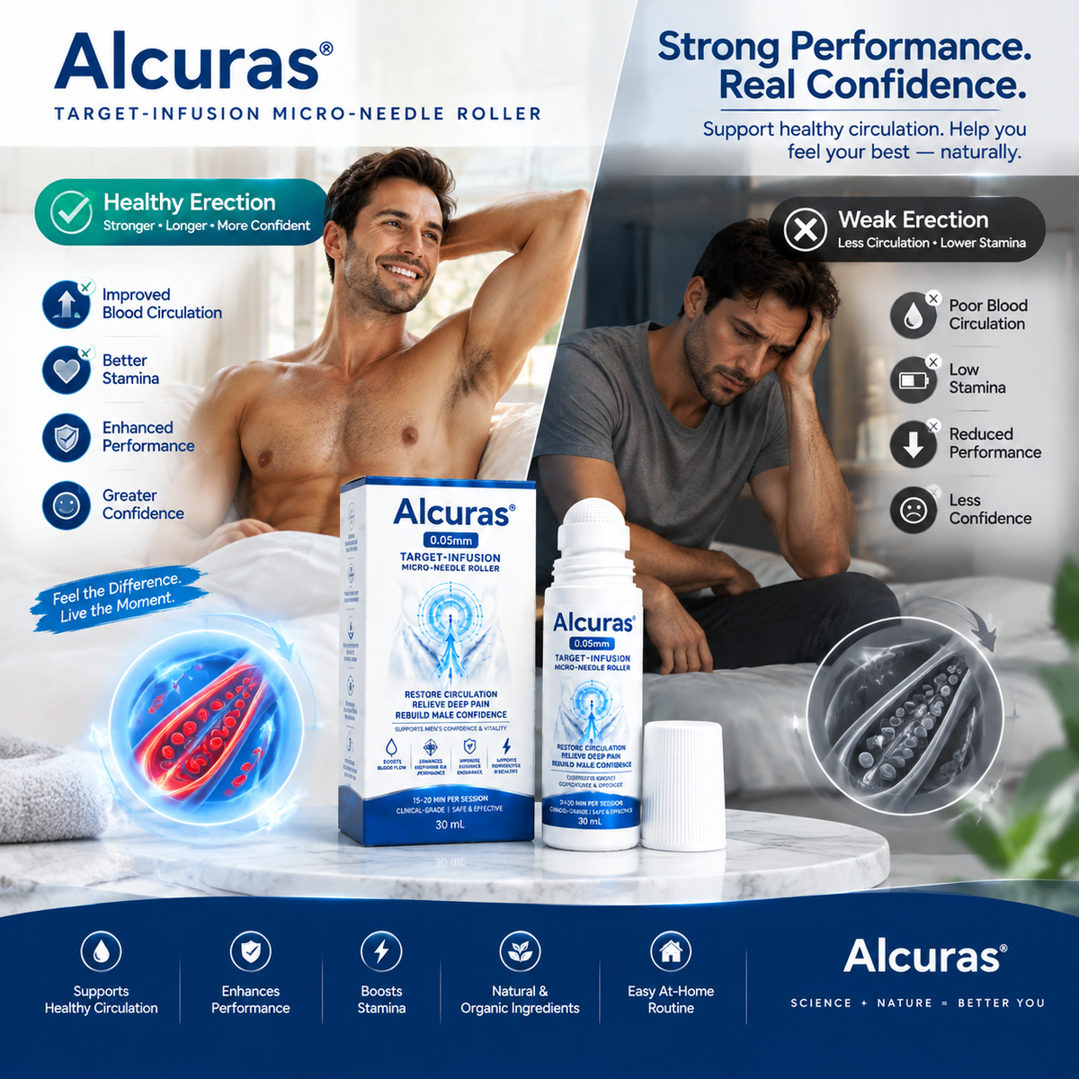 Alcuras™ 0.05mm Target-Infusion Micro-Needle Roller — Restores Tissue Health, Enhances Rigidity & Stamina, Relieves Muscle & Joint Discomfort