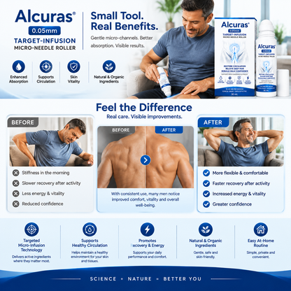 Alcuras™ 0.05mm Target-Infusion Micro-Needle Roller — Restores Tissue Health, Enhances Rigidity & Stamina, Relieves Muscle & Joint Discomfort
