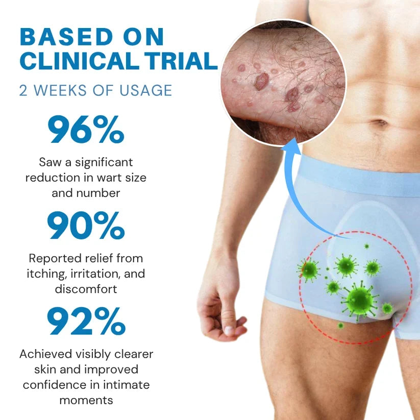 Alcuras® HPV Genital Warts Relief Cream